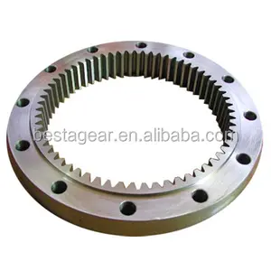 China internal helical ring gear manufacturer