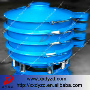 Satisfacer GMP estándar tamiz de vibración para <span class=keywords><strong>farmacia</strong></span> - Product Image 1