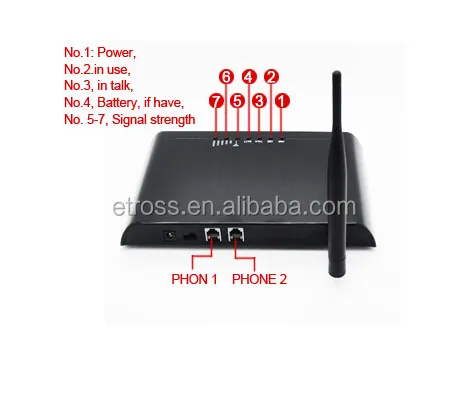 GSM Sim-kaart Telefoon lijn desktop caller ID Dialer/GSM FWT Vaste draadloze terminal Met CE en batterij