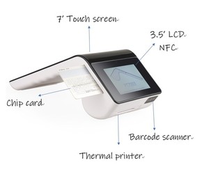 Double tablet POS Terminal with printer NFC Mag Card Chip/GPS/4g/2D Code bars/WiFi /<span class=keywords><strong>Android</strong></span> OS/EMV PT7003 - Product Image 2