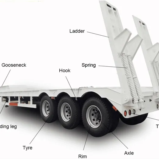 Top qualità 60ton trattore testa rimorchio lowbed per la vendita