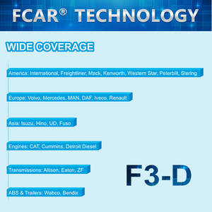 MAN, VOLVO, RENAULT, UD, HINO, DAF, Restablecer Luz Mantenimiento, Cilindrofotografica, FCAR F3-D aparato de escaneo de camión - Product Image 5