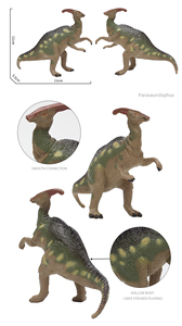 Therizinosaurus Parasaurolophus <span class=keywords><strong>Saichania</strong></span> modelo de dinosaurio de juguete de plástico para niños colección - Product Image 4