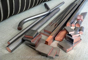 Howah-Placa de ánode titanio recubierto de tantalio y cobre, ánodos de tantalio de China con descuento - Product Image 4