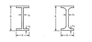 Khung kết cấu thép chi phí thấp với cột dầm <span class=keywords><strong>H</strong></span> & I nhẹ để sử dụng thực tế - Product Image 4