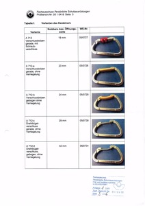 Mosquetón de aluminio Taiwan Bent Gate para deportes extremos, 23KN - Product Image 6