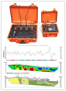 Detector hidrológico de agua subterránea Medidor de resistividad DC para mapeo subterráneo Buscador de agua - Product Image 1