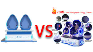 2018 IAAPA justo 9D Cine en venta Realidad Virtual de realidad Virtual 9d silla huevo forma Longcheng VR de fábrica - Product Image 6