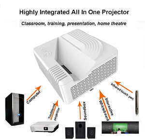 Máy Chiếu Ném Ngắn Máy Tính Tích Hợp Máy Chiếu Laser 128GB DLP Dùng Cho Giảng Dạy Và Họp - Product Image 6