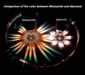 Moissanite <span class=keywords><strong>de</strong></span> qualité supérieure, couleur D, pureté FL, taille GRA, moissanites en vrac, <span class=keywords><strong>1</strong></span> <span class=keywords><strong>carat</strong></span>, moissanite blanche, <span class=keywords><strong>prix</strong></span> - Product Image 5