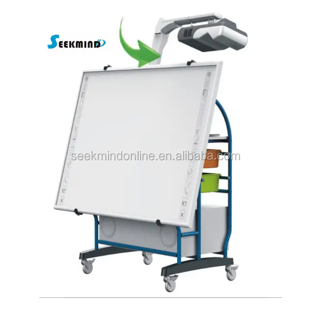 Kids whiteboard with education software