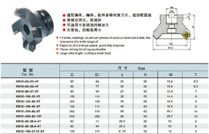 KM12-80-27-5T <strong>45</strong> <strong>Degree</strong> <strong>Chamfer</strong> Indexable Shell <strong>Mill</strong> Face Milling Cutter for SEHT1204 Carbide Inserts - Product Image 5