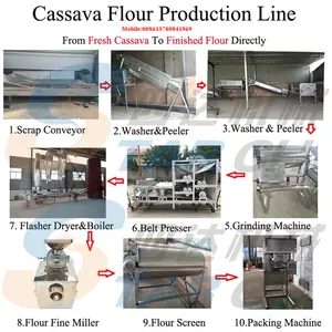 Grande capacidade de processamento automático da cassava planta/farinha de cassava