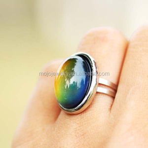 Anelli d'atmosfera di gioielli in pietra di cristallo placcati argento antico che cambiano colore dell'umore di <span class=keywords><strong>moda</strong></span> all'ingrosso - Product Image 4