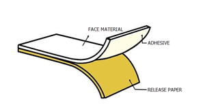 Autocollant de sécurité incassable OEM personnalisé, <span class=keywords><strong>pour</strong></span> bricolage, <span class=keywords><strong>pas</strong></span> <span class=keywords><strong>cher</strong></span> - Product Image 6