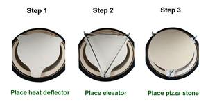 Accessoires pour barbecue <span class=keywords><strong>SEB</strong></span> / STEEL EGG, pièces de barbecue en céramique au charbon de bois Kamado, déflecteur de chaleur Kamado Auplex - Product Image 3