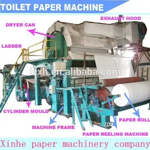 Shandong High-Speed Zijdepapier Machine 2850-1200 Crescent Voormalige