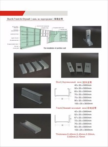 Profilé galvanisé <span class=keywords><strong>pour</strong></span> angle mural <span class=keywords><strong>pour</strong></span> <span class=keywords><strong>faux</strong></span> <span class=keywords><strong>plafond</strong></span> - Product Image 4