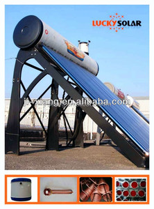 予熱された屋内ソーラー水ヒーターSolarni Kolektorコイルヒーター - Product Image 3