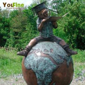 Globo Terráqueo Gigante <span class=keywords><strong>de</strong></span> Bronce sobre la <span class=keywords><strong>Estatua</strong></span> <span class=keywords><strong>de</strong></span> Atlántida - Product Image 5