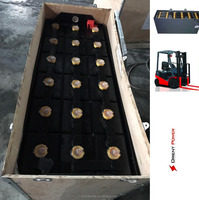 Batería de tracción para carretilla elevadora, 5 PzS, 575 L, 575Ah, 2v, célula seca
