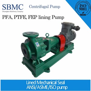 OEM acceptable <span class=keywords><strong>sable</strong></span> aspiration pompe De puisard De Nouvelle Structure - Product Image 2