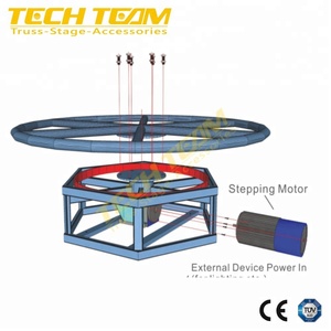 Structure de scène circulaire rotative automatique Express China, DMX512, en aluminium, pour instruments de scène, prix de la structure de scène ronde - Product Image 4