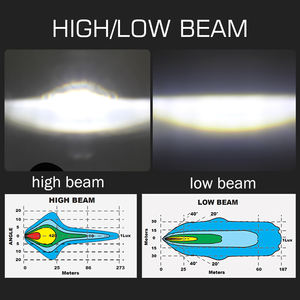 Phares <span class=keywords><strong>avant</strong></span> LED ronds de 7 pouces, type 4x4, accessoires de voiture, 2 pièces - Product Image 5