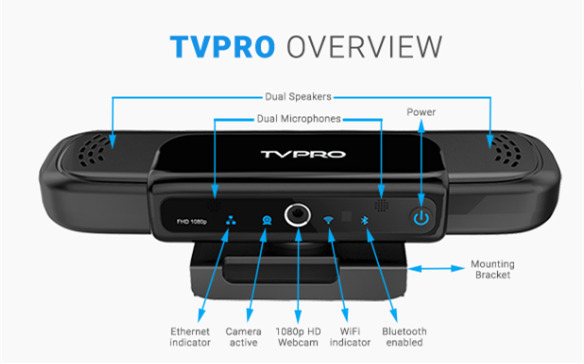 Google android 4.4.2 player venta caliente android smart tv caja de google tv con bluetooth de apoyo