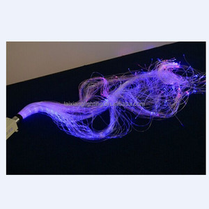 2025 nóng bán Nhật Bản nhựa quang fibre cáp 0.75mm đến 3.0mm cáp quang sợi nguyên liệu - Product Image 6