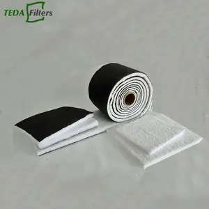 Acoustic Insulation Material