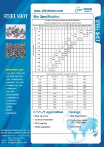 Granulés <span class=keywords><strong>de</strong></span> tir en acier abrasive, métal S660 10 pièces - Product Image 6