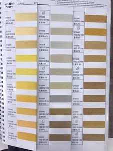 75/2/36 HILO de poliester anh ta S + Z Xoắn dty - Product Image 2