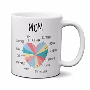 Personalised Happy Mother's Day Gift Mug Funny Mothers Coffee Mug