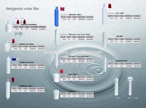 Bán Buôn Bộ Lọc Nước-NSF-42 Tiêu Chuẩn Mswf Thay Thế Tủ Lạnh Lọc Nước - Product Image 4