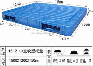 1500x1200mm kích thước nhiệm vụ nặng nề có thể xếp chồng đôi bên đúc thổi nhựa pallet - Product Image 6