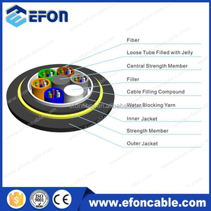 96 hilos monomodo g652d <span class=keywords><strong>fibra</strong></span> óptica ADSS con <span class=keywords><strong>cable</strong></span> abrazadera de suspensión - Product Image 4