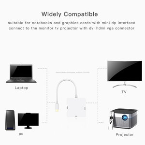 3 dans 1 Mini DP Displayport <span class=keywords><strong>Vers</strong></span> <span class=keywords><strong>HDMI</strong></span>/DVI/VGA <span class=keywords><strong>Display</strong></span> Port Câble Adaptateur pour Apple MacBook Pro HDTV Projecteur - Product Image 5