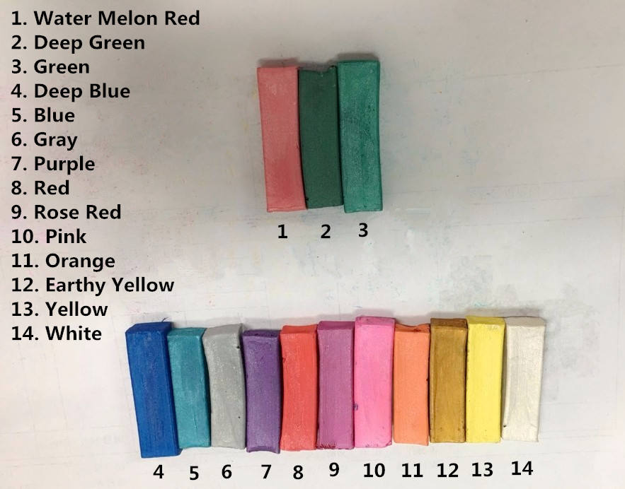 Graphique de couleur