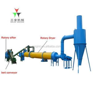 مجفف دوار احترافي - Product Image 6