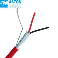 Câble d'alarme incendie ASTON 4C 1,5 mm² UL1424 homologué FPLR, blindé, en cuivre massif, gaine PVC rouge, pour systèmes de sécurité