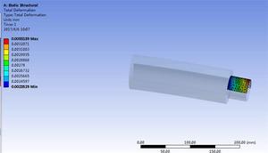 YE3-180L-6 IE3 इलेक्ट्रिक कार के लिए एसपीजी गियर 1 हिमाचल प्रदेश मोटर - Product Image 4