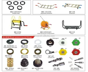 Sprae partes para la Agricultura de Duster mochila