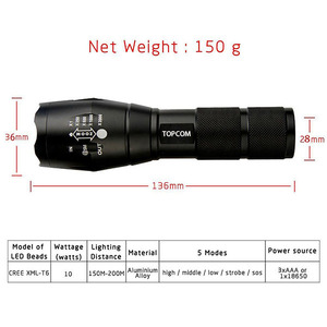Usine En Gros Pas Cher Prix En Aluminium <span class=keywords><strong>Militaire</strong></span> 3000 Lumen XML T6 Zoomable CE Certificat G700 <span class=keywords><strong>lampe</strong></span> de Poche - Product Image 4