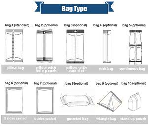 Blocs de construction automatiques, sacs <span class=keywords><strong>Lego</strong></span>, 2 pièces, juchettes, petits jouets et briques, Machine d'emballage, <span class=keywords><strong>Lego</strong></span> - Product Image 3