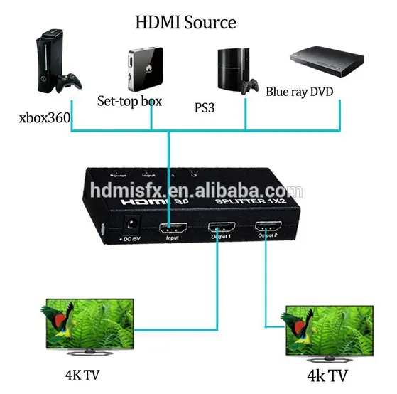 4k 60hz 3D video 2 port HDMI Splitter 1x2 HDMI Splitters 1 in 2 out for home theatre