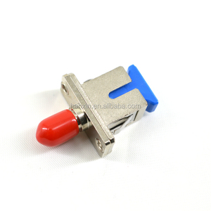 Thế giới bán chạy nhất sản phẩm apc sx sc bộ chuyển đổi quang những phát minh mới tại trung quốc - Product Image 6