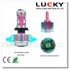 2015 de calidad superior accesorio del coche 3600lm H4 llevó el faro - Product Image 2