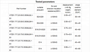 JIAKANG Jacquard Pettine Elettrico Trasduttore Piezo Bimorph Attuatore Piezo - Product Image 3