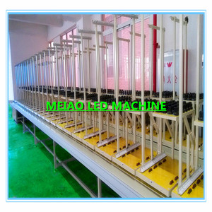 Светодиодная лента 3 в 1 (лампы, трубки и панели) - Product Image 2